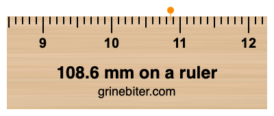 108.6 mm on a ruler Where is 108.6 millimeters on a ruler