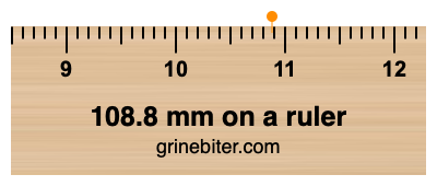 108.8 mm on a ruler Where is 108.8 millimeters on a ruler