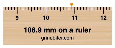 108.9 mm on a ruler Where is 108.9 millimeters on a ruler