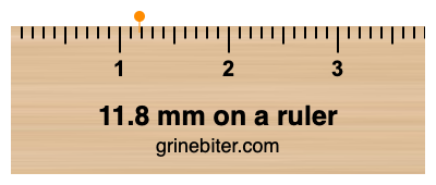 Where is 11.8 millimeters on a ruler