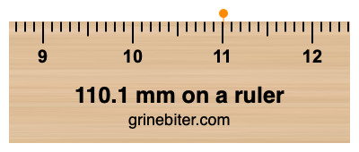 Where is 110.1 millimeters on a ruler