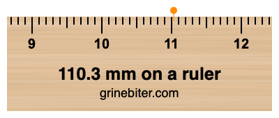 Where is 110.3 millimeters on a ruler