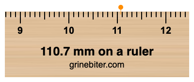 Where is 110.7 millimeters on a ruler