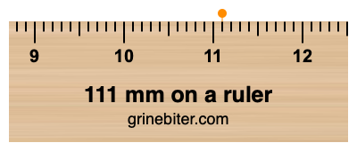 Where is 111 millimeters on a ruler