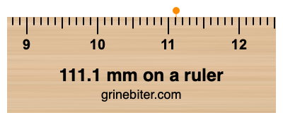 Where is 111.1 millimeters on a ruler