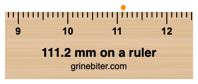 Where is 111.2 millimeters on a ruler