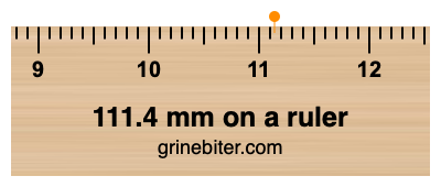 Where is 111.4 millimeters on a ruler