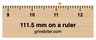 Where is 111.5 millimeters on a ruler