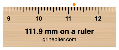 Where is 111.9 millimeters on a ruler