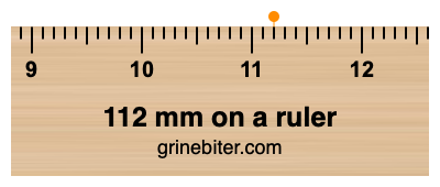 Where is 112 millimeters on a ruler