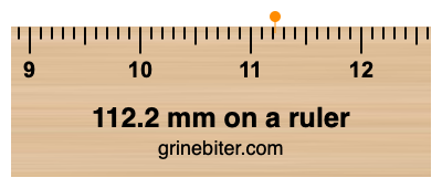 Where is 112.2 millimeters on a ruler