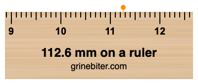 Where is 112.6 millimeters on a ruler