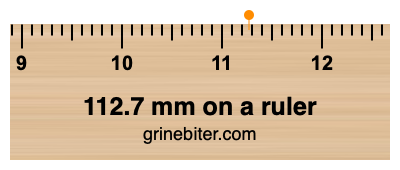 Where is 112.7 millimeters on a ruler