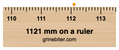 Where is 1121 millimeters on a ruler