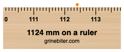 Where is 1124 millimeters on a ruler