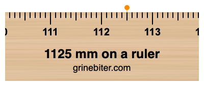Where is 1125 millimeters on a ruler