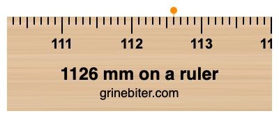 1126 mm on a ruler Where is 1126 millimeters on a ruler