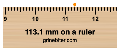 113.1 mm on a ruler Where is 113.1 millimeters on a ruler