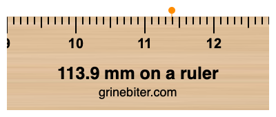 113.9 mm on a ruler Where is 113.9 millimeters on a ruler