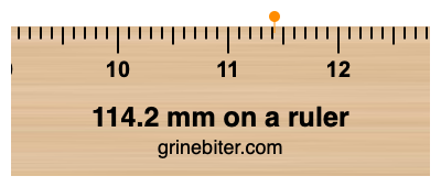 114.2 mm on a ruler Where is 114.2 millimeters on a ruler