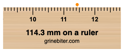 114.3 mm on a ruler Where is 114.3 millimeters on a ruler