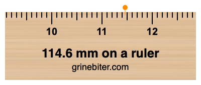 114.6 mm on a ruler Where is 114.6 millimeters on a ruler