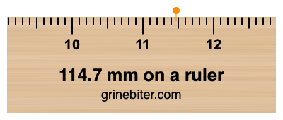 114.7 mm on a ruler Where is 114.7 millimeters on a ruler