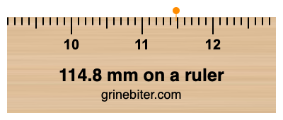 114.8 mm on a ruler Where is 114.8 millimeters on a ruler