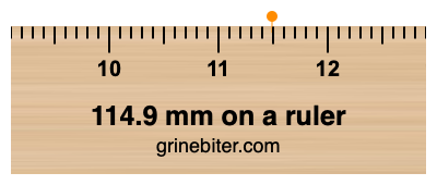 114.9 mm on a ruler Where is 114.9 millimeters on a ruler