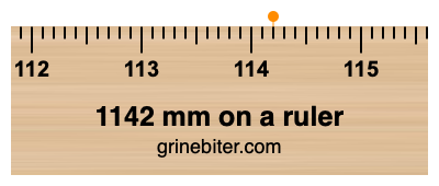 1142 mm on a ruler Where is 1142 millimeters on a ruler