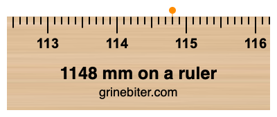 1148 mm on a ruler Where is 1148 millimeters on a ruler