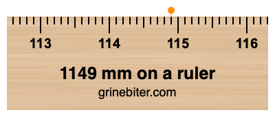 1149 mm on a ruler Where is 1149 millimeters on a ruler