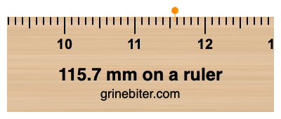 115.7 mm on a ruler Where is 115.7 millimeters on a ruler