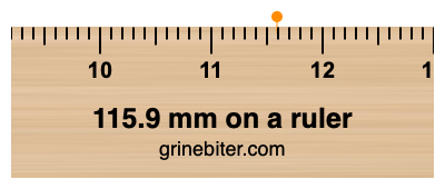 Where is 115.9 millimeters on a ruler