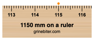 1150 mm on a ruler Where is 1150 millimeters on a ruler