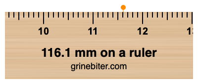 116.1 mm on a ruler Where is 116.1 millimeters on a ruler