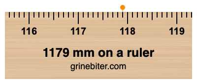 1179 mm on a ruler Where is 1179 millimeters on a ruler