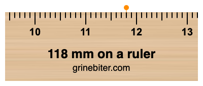 0.118 inches deals on a ruler