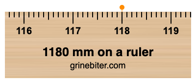 1180 mm on a ruler Where is 1180 millimeters on a ruler