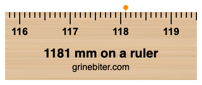 1181 mm on a ruler Where is 1181 millimeters on a ruler