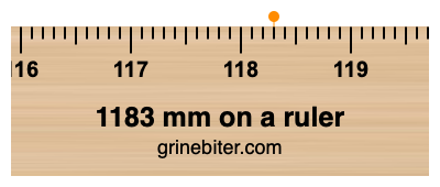 1183 mm on a ruler Where is 1183 millimeters on a ruler