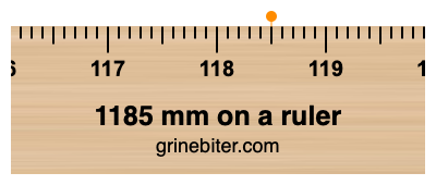 Where is 1185 millimeters on a ruler
