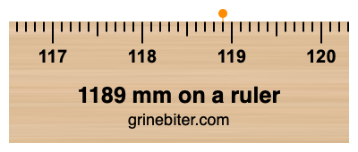 1189 mm on a ruler Where is 1189 millimeters on a ruler