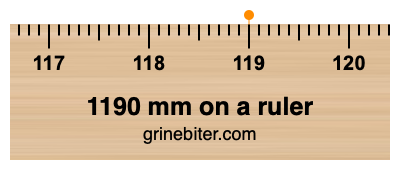 1190 mm on a ruler Where is 1190 millimeters on a ruler