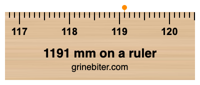 1191 mm on a ruler Where is 1191 millimeters on a ruler