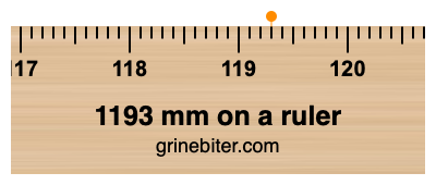 Where is 1193 millimeters on a ruler