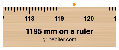 1195 mm on a ruler Where is 1195 millimeters on a ruler