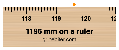 1196 mm on a ruler Where is 1196 millimeters on a ruler