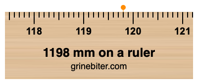 1198 mm on a ruler Where is 1198 millimeters on a ruler