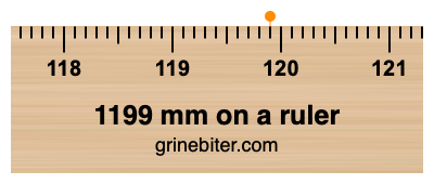 1199 mm on a ruler Where is 1199 millimeters on a ruler